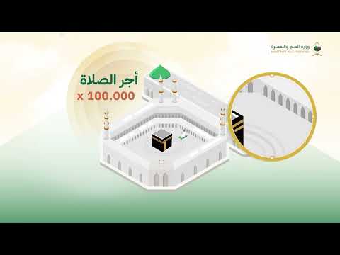 ما هي حدود الحرم المكي