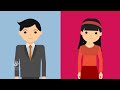 Let's break the stereotypes of women
