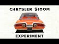 The failure of chryslers multimillion turbine car project