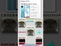 💎 Realme C21-Y🔥 REVIEW EDIT 🤫#review#cat#smartphone#memes#memes#nokia6600#shortsfeed#shorts#fyp#zoo