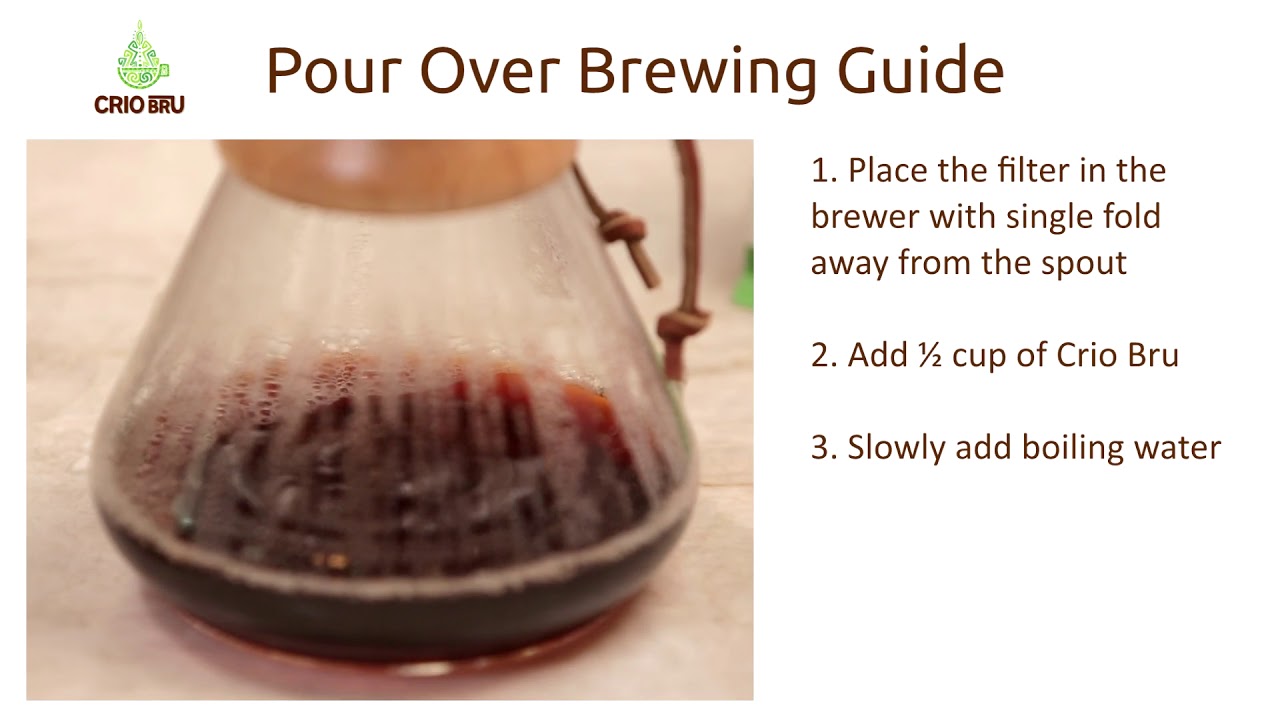 Crio Bru Pour Over Guide