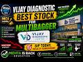 Mehta Is Back Vijay Diagnostic: Best Healthcare SIP Stock for Long Term