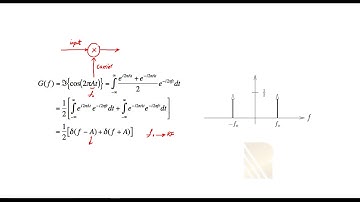 Basic concept of RF mixer with examples. mixers in radio frequency. Mixer tutorials #14