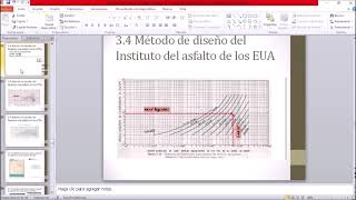 Diseño y const de pav TecNM 3.5 Procedimiento de const y control de calidad de los pavimentos y 3.6