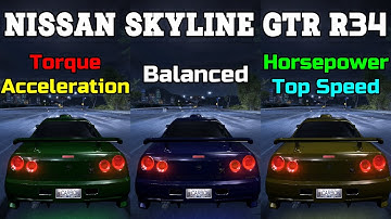 Torque vs Balanced vs Horsepower - Nissan Skyline GTR R34 Tuning  - Need for Speed Carbon Redux Mod