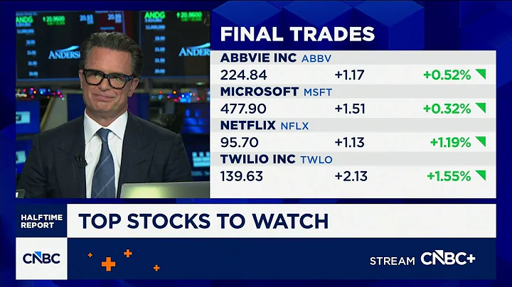 Final Trades: Abbvie Inc, Microsoft, Netflix and Twilio Inc