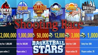 Basketball Stars - Playing at all levels of Shooting race| Leo Ortiz screenshot 3