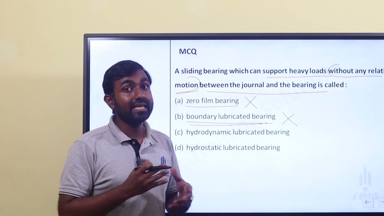Design of Machine Elements | Bearings- MCQs
