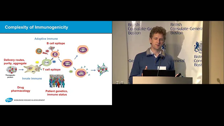 Tim Hickling: Contribution of ex vivo assays to im...