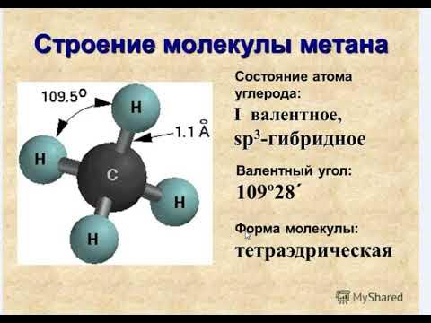 Строение на примере метана