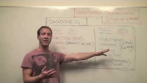 Introduction to Backbone.js