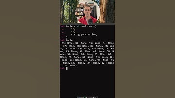 How to remove punctuation from any string in Python 🐍 #coding #pythonprogramming #python