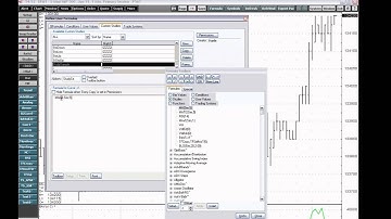 Overview of CQG Custom Studies Builder