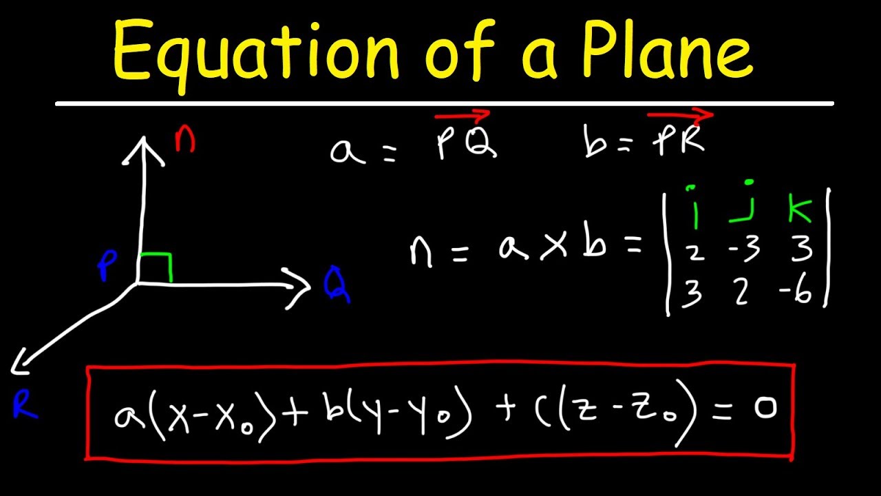 How To Find The Equation Of A Plane Given Three Points