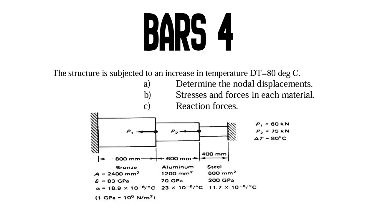 Stepped Bar Thermal Expansion Analysis using ANSYS | FEM Lab | Nodal ...
