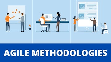 What is Agile Methodology? | Agile Methodology | CT Academy