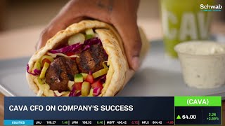 Cava (CAVA) CFO on Trends in Fast Casual Dining