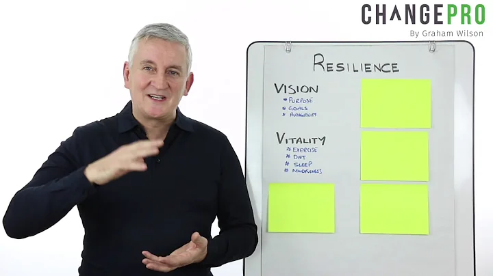 How to become more resilient as a leader