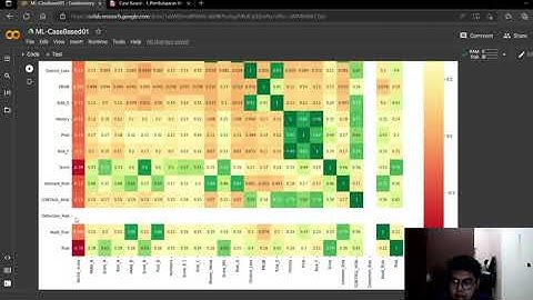 Case Based 1 - 1301204297