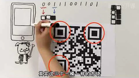 二維碼 QR code 的原理是什麼? - 天天要聞