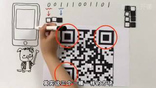 二維碼QR code 的原理是什麼? 