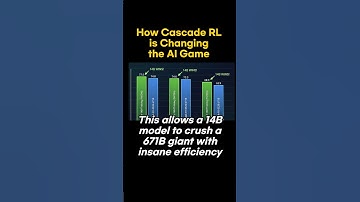 The End of Data Mixing: How Cascade RL is Changing the AI Game