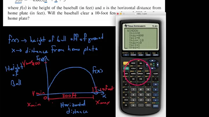 HPC, 1.4.8, Function applications involving TI-83 calculators
