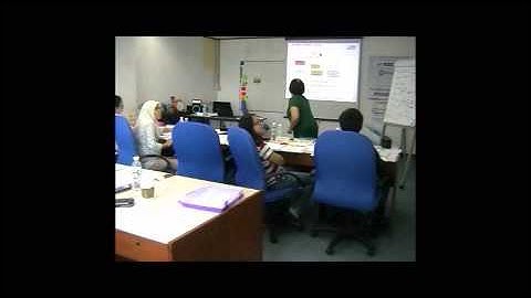 PRINCE2 Closing aProject Process