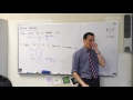 Understanding Inequalities and Their Properties