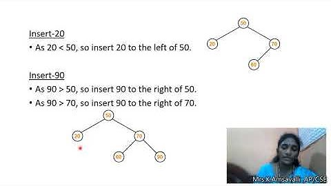 Binary tree