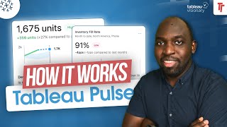 How Tableau Pulse Works | New in Tableau 2024.1