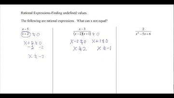 Rational expressions  undefined values