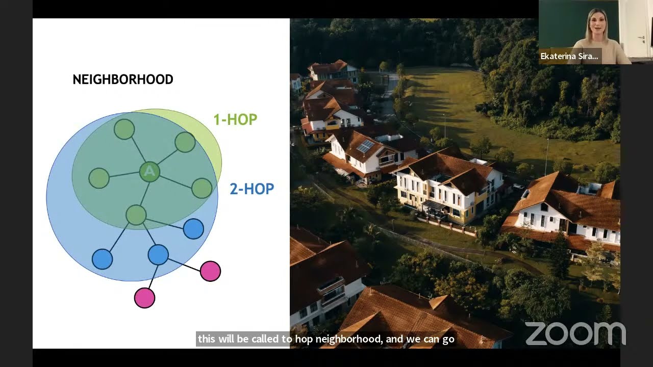 Graph Neural Networks: Theory, Problem, and Approaches (Kyle Kranen & Ekaterina Sirazitdinova)