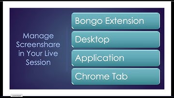 Virtual Classroom Moderator Guide: Screensharing