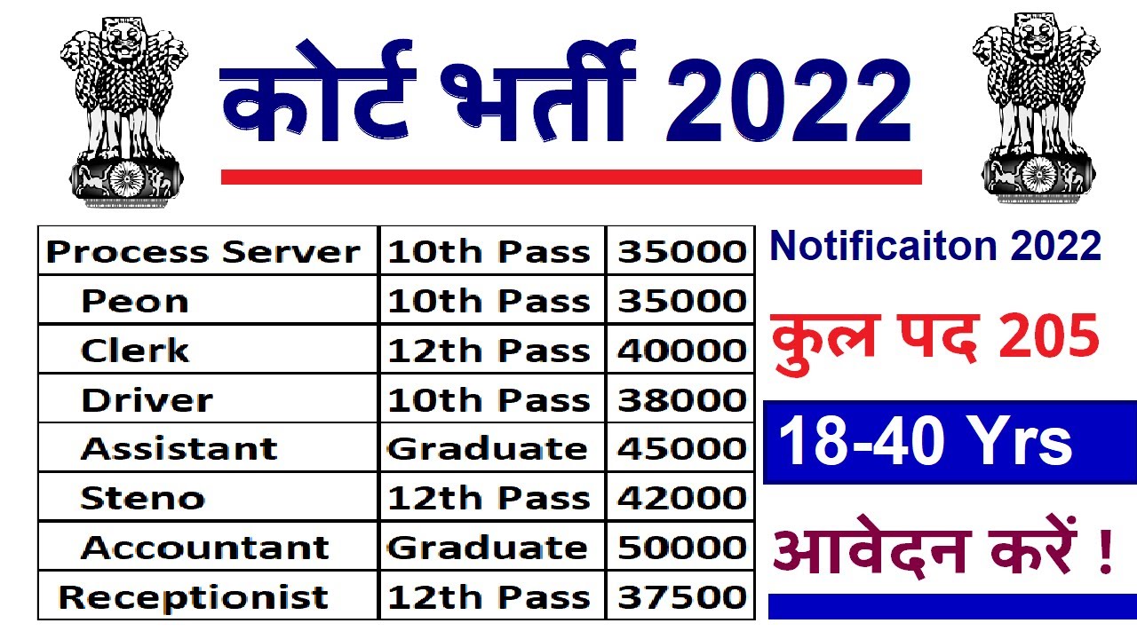 कोर्ट भर्ती 2022 || Latest Court High Court & District Court Recruitment 2022 ||