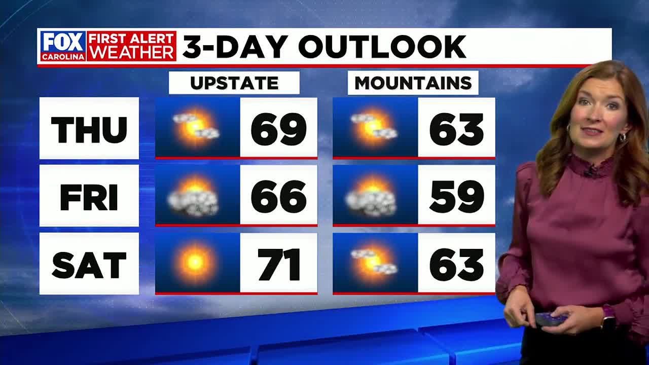 Rain moves in early Friday with breezy conditions over the weekend ...
