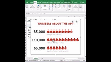 ⚡Excel Hidden Infographic Chart Option, Its FREE and EASY to use in All Excel Versions!⚡SUSBCRIBE 🚩