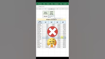 Use SUM & VLOOKUP formula in Excel #trending #excelformula @theexcelexperience