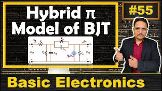 Hybrid Pi Model of BJT | Parameters of Hybrid Pi Model of BJT | Types of Hybrid Pi Model of BJT