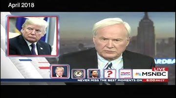 Democrats, Media Love Saying the Walls Are Closing in on Trump | SUPERcuts! #608