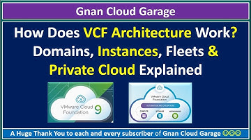 How Does VCF Architecture Work? Domains, Instances, Fleets & Private Cloud Explained