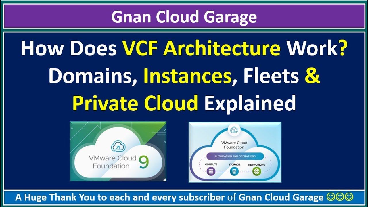 How Does VCF Architecture Work? Domains, Instances, Fleets & Private ...
