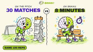 Brain Training Explained in Doodles ✏️🧠 screenshot 5