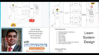 System Design WhatsApp | WHATSAPP Messenger System Architecture | System Design FACEBOOK Messenger