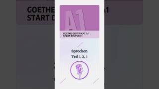 Goethe A1 Sprechen | A1 Goethe Exam