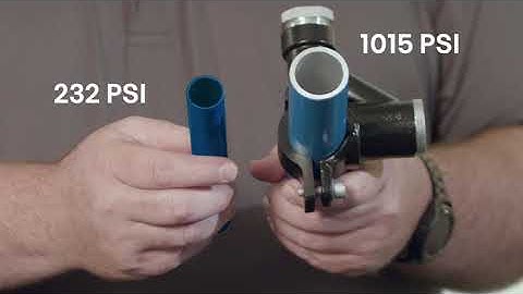 Unipipe Demo Kit Instructions