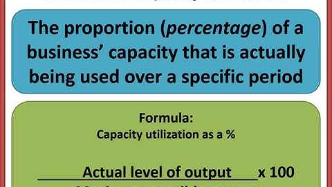 Unit 4 Video 2 capacity utilization