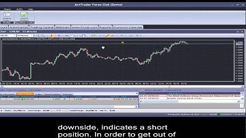 ActTrader - Trading From Charts.mp4