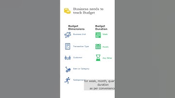 Oracle Fusion ERP - Monitor Revenue Budget using Excel #oraclefinancials #datavisualization #excel