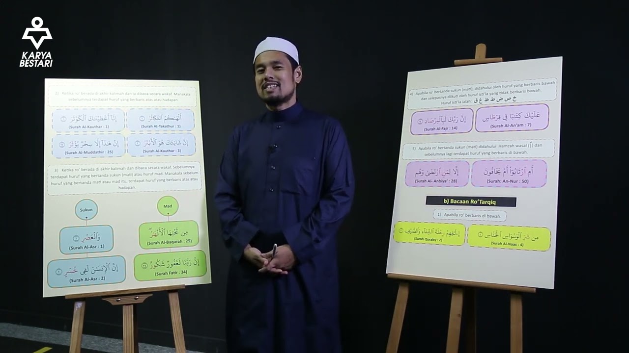 (Mantap Tajwid) Sebutan Ro' Tafkhim dan Tarqiq (Halaman 67) oleh Ustaz Ahmad Tirmizi Ali